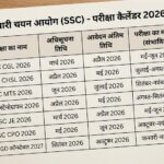SSC Exam Calendar 2026